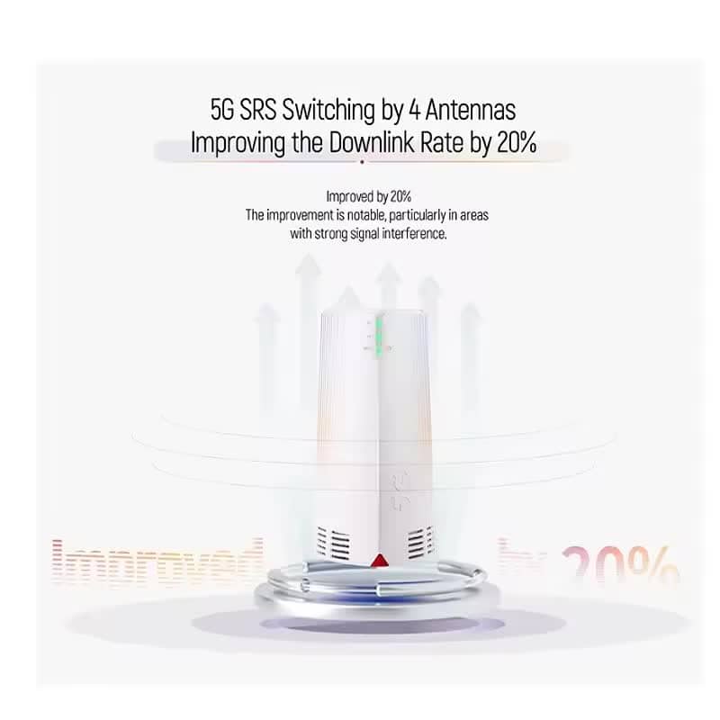 TD Tech Strong 5G CPE Max Router – Vonkajší 5G + WiFi 6 router s ...